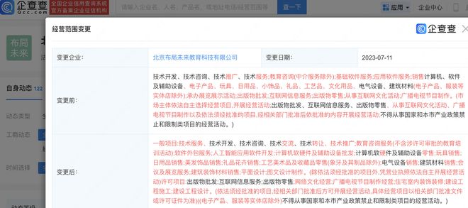 新東方子公司拓展科技版圖 新增AI軟件開發及計算機軟硬件應用業務