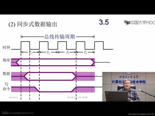計算機組成原理筆記 第二章 計算機的發展與應用 & 第三章 系統總線、軟硬件開發應用